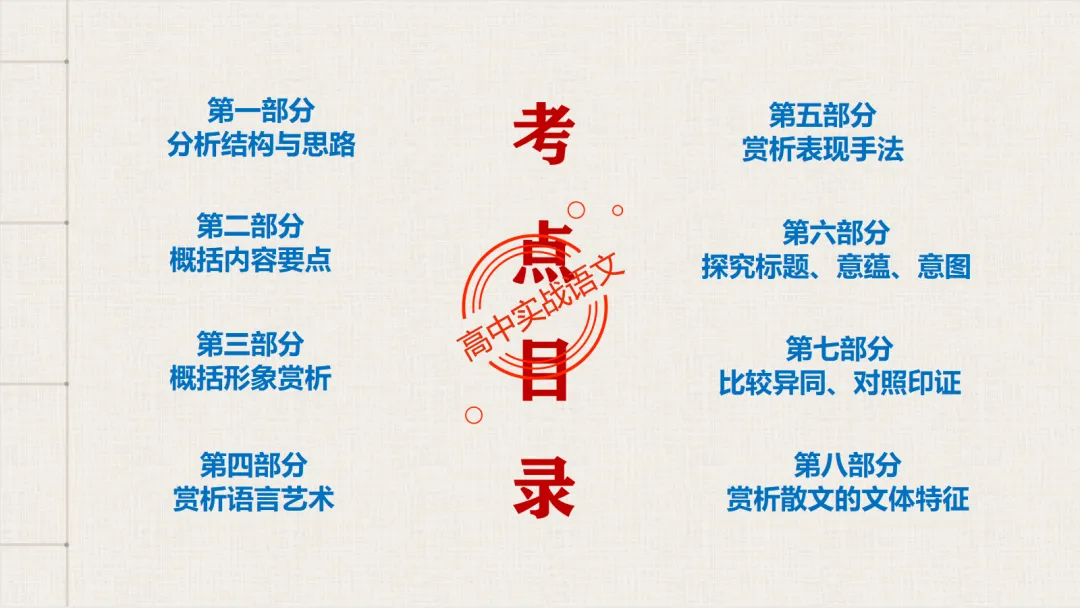 【深度整合】散文【八大考点】真题实例讲透(结构思路+内容要点+形象语言+手法文体+标题意蕴等) 第16张