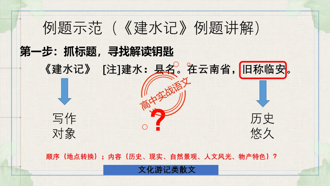 【深度整合】散文【八大考点】真题实例讲透(结构思路+内容要点+形象语言+手法文体+标题意蕴等) 第20张