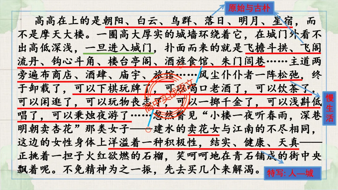 【深度整合】散文【八大考点】真题实例讲透(结构思路+内容要点+形象语言+手法文体+标题意蕴等) 第22张