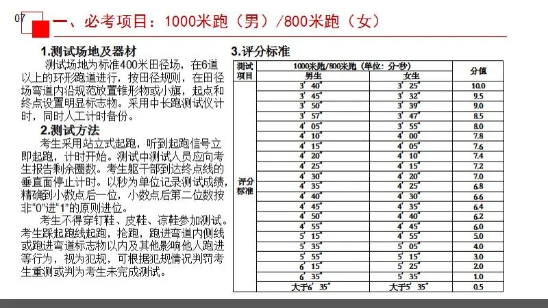 体育中考致学生和家长一封信 第1张