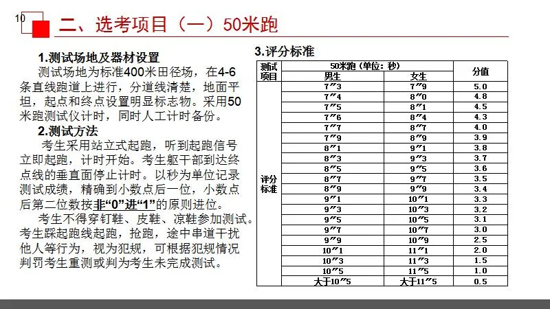 体育中考致学生和家长一封信 第2张