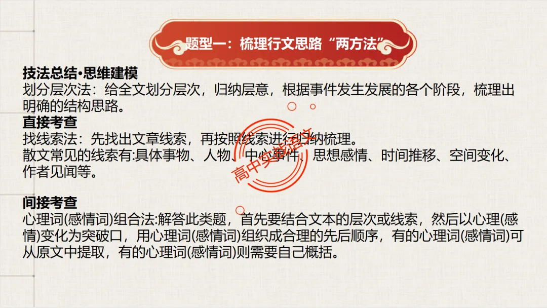 【深度整合】散文【八大考点】真题实例讲透(结构思路+内容要点+形象语言+手法文体+标题意蕴等) 第31张