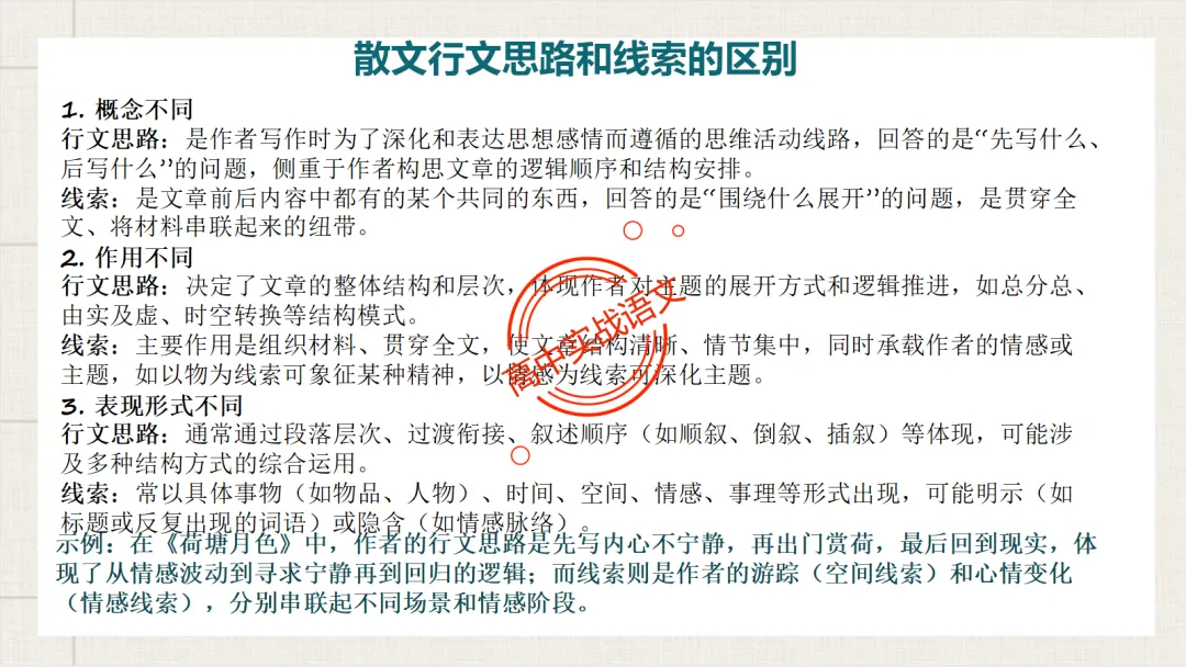 【深度整合】散文【八大考点】真题实例讲透(结构思路+内容要点+形象语言+手法文体+标题意蕴等) 第32张