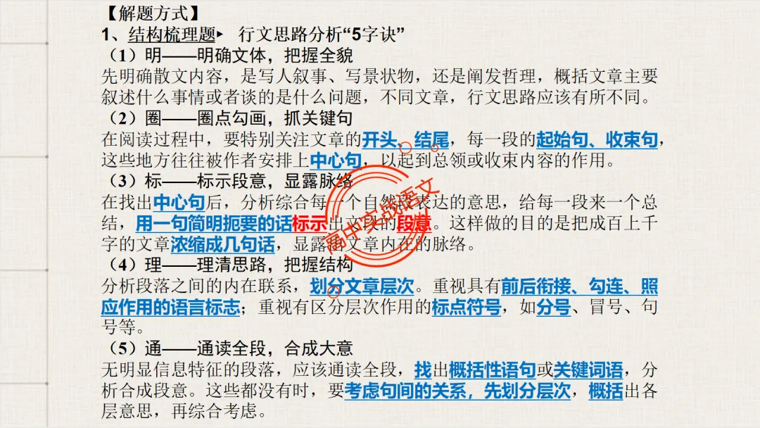 【深度整合】散文【八大考点】真题实例讲透(结构思路+内容要点+形象语言+手法文体+标题意蕴等) 第46张