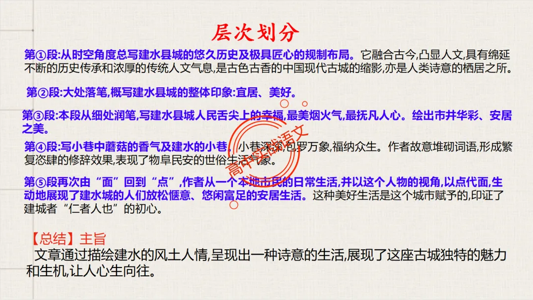 【深度整合】散文【八大考点】真题实例讲透(结构思路+内容要点+形象语言+手法文体+标题意蕴等) 第60张