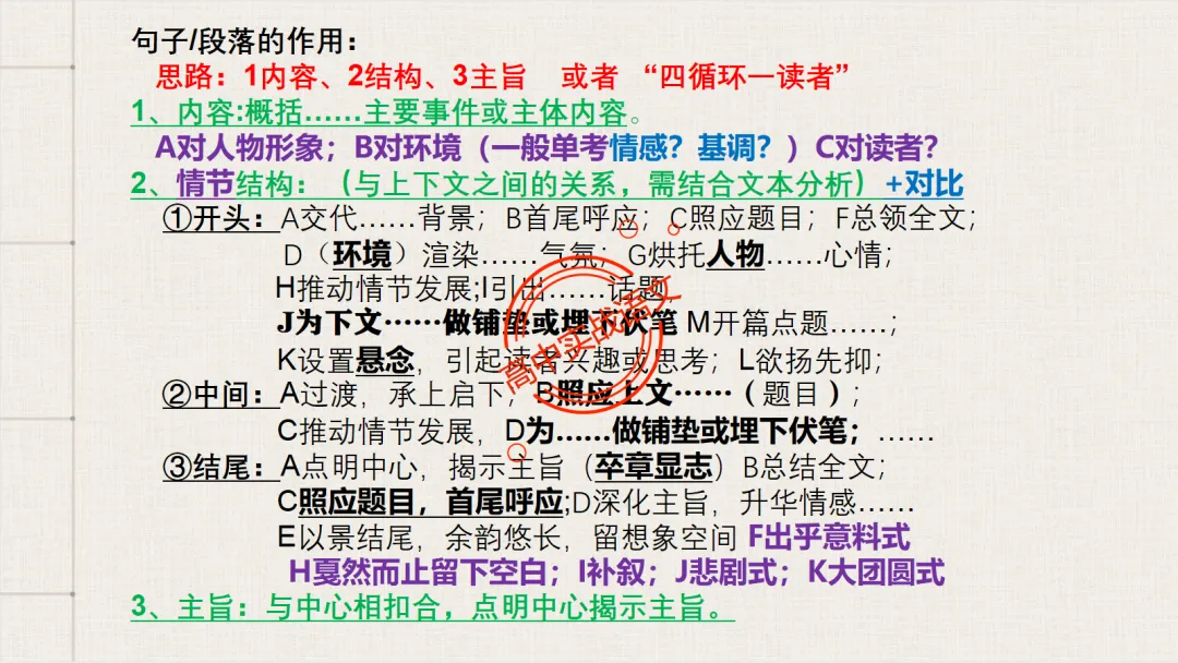 【深度整合】散文【八大考点】真题实例讲透(结构思路+内容要点+形象语言+手法文体+标题意蕴等) 第68张