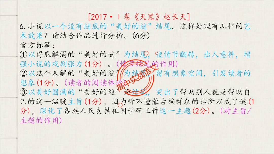 【深度整合】散文【八大考点】真题实例讲透(结构思路+内容要点+形象语言+手法文体+标题意蕴等) 第94张