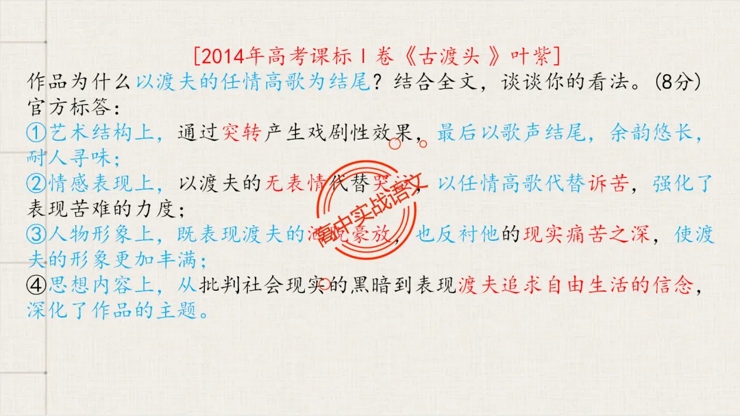 【深度整合】散文【八大考点】真题实例讲透(结构思路+内容要点+形象语言+手法文体+标题意蕴等) 第95张