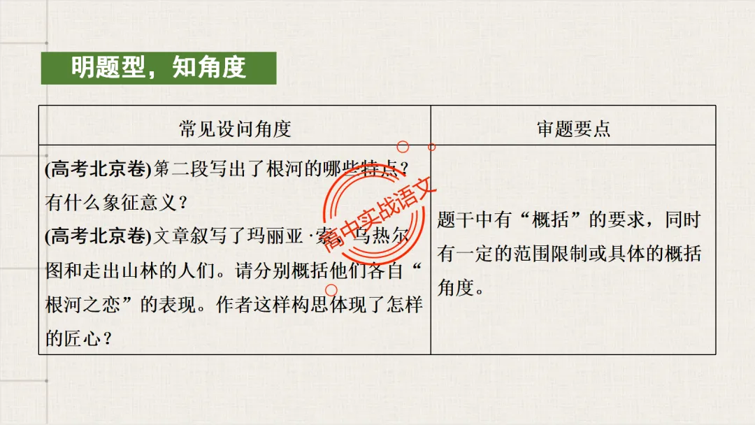 【深度整合】散文【八大考点】真题实例讲透(结构思路+内容要点+形象语言+手法文体+标题意蕴等) 第100张