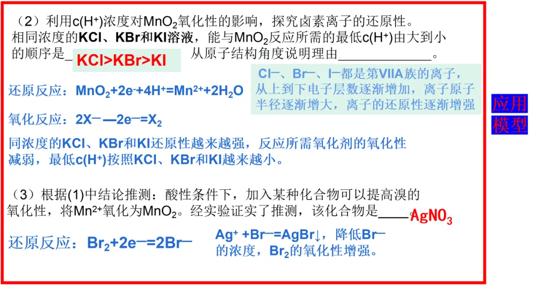 2026高三化学复习高考真题讲解北京高考探究实验题拓展讲解(2021年北京等级性考试第19题) 第4张