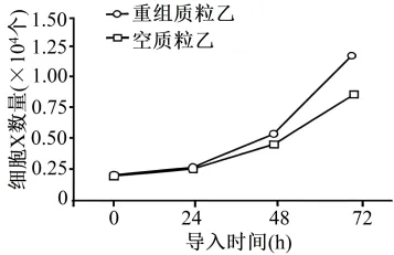 高考真题 | 每日一题(233) 第3张