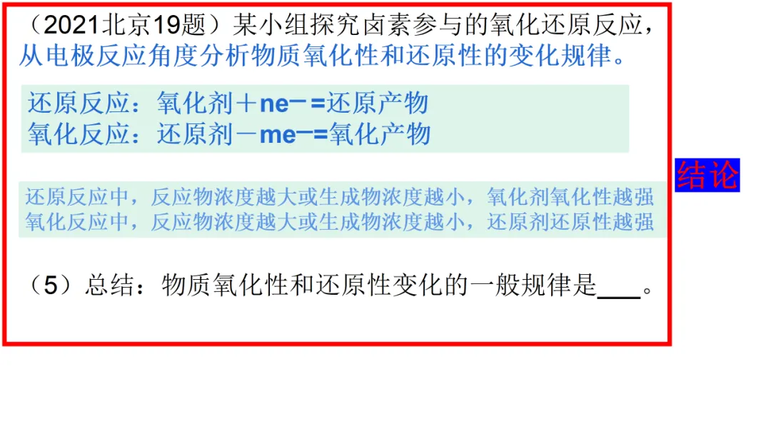 2026高三化学复习高考真题讲解北京高考探究实验题拓展讲解(2021年北京等级性考试第19题) 第6张