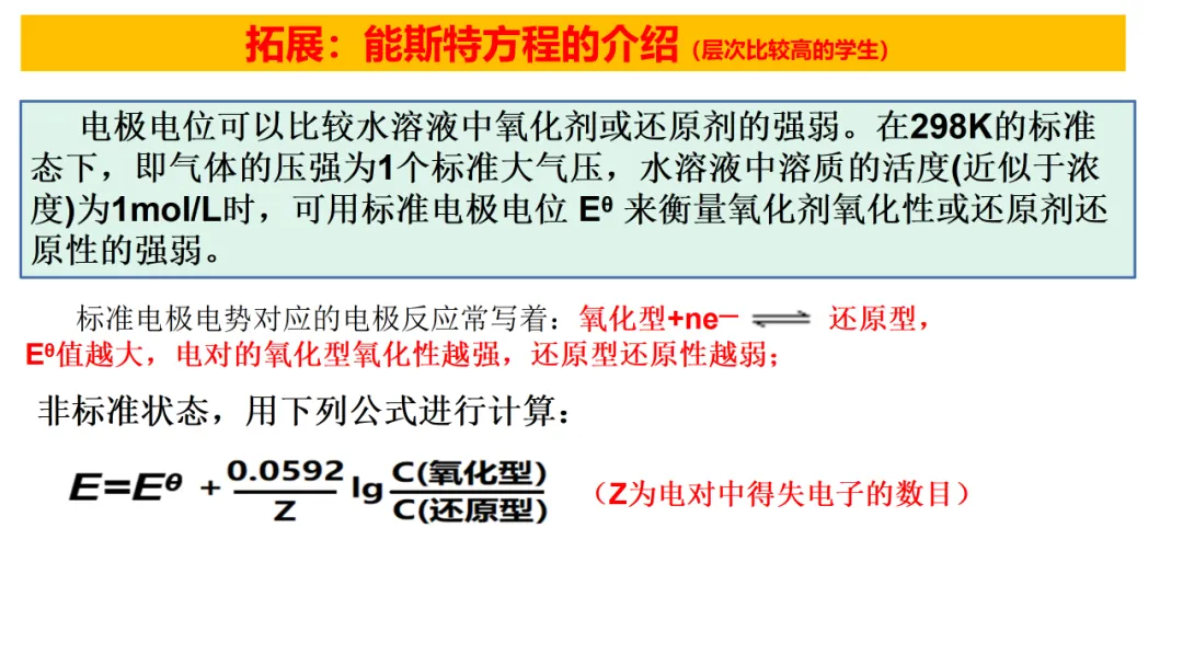 2026高三化学复习高考真题讲解北京高考探究实验题拓展讲解(2021年北京等级性考试第19题) 第7张