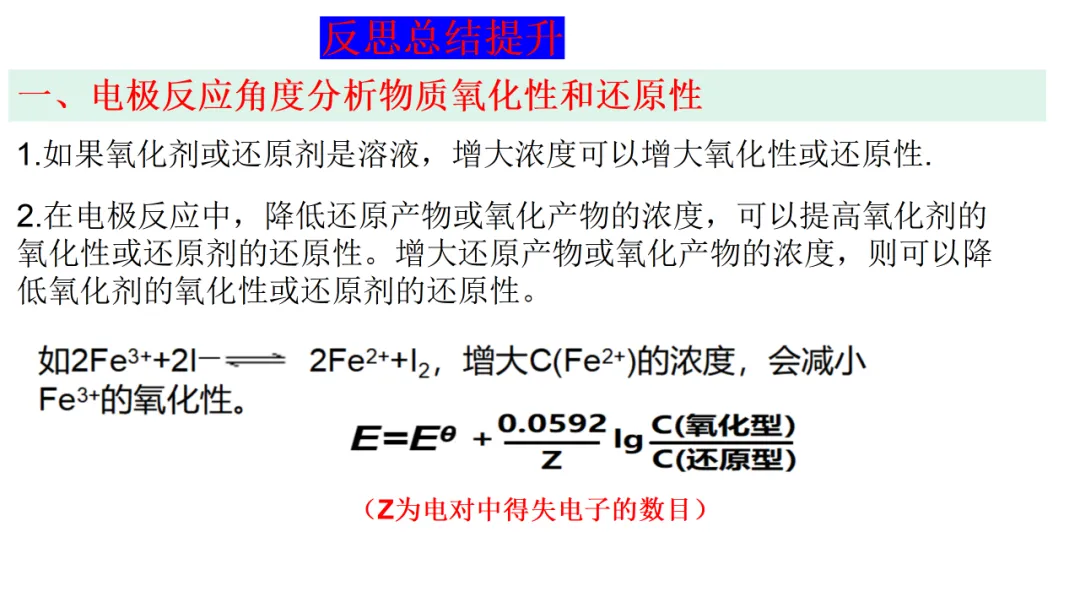 2026高三化学复习高考真题讲解北京高考探究实验题拓展讲解(2021年北京等级性考试第19题) 第11张
