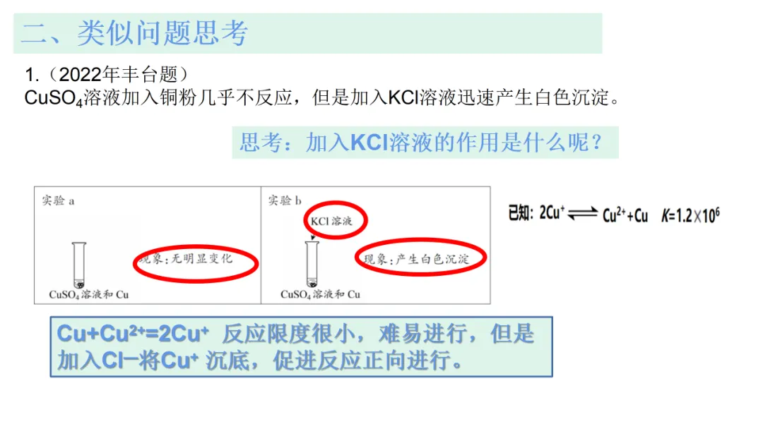 2026高三化学复习高考真题讲解北京高考探究实验题拓展讲解(2021年北京等级性考试第19题) 第13张