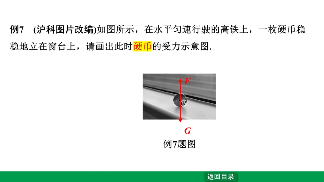 中考物理第一轮复习—“运动和力” 第15张