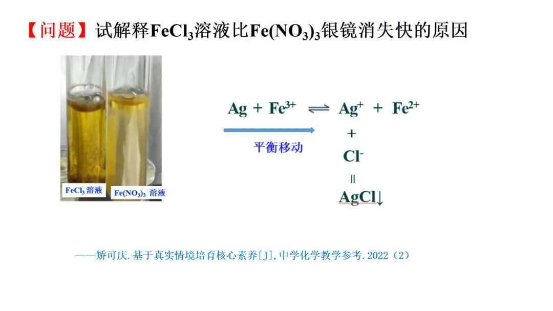 2026高三化学复习高考真题讲解北京高考探究实验题拓展讲解(2021年北京等级性考试第19题) 第16张