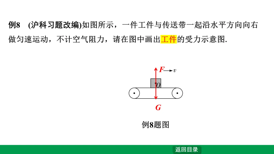 中考物理第一轮复习—“运动和力” 第16张