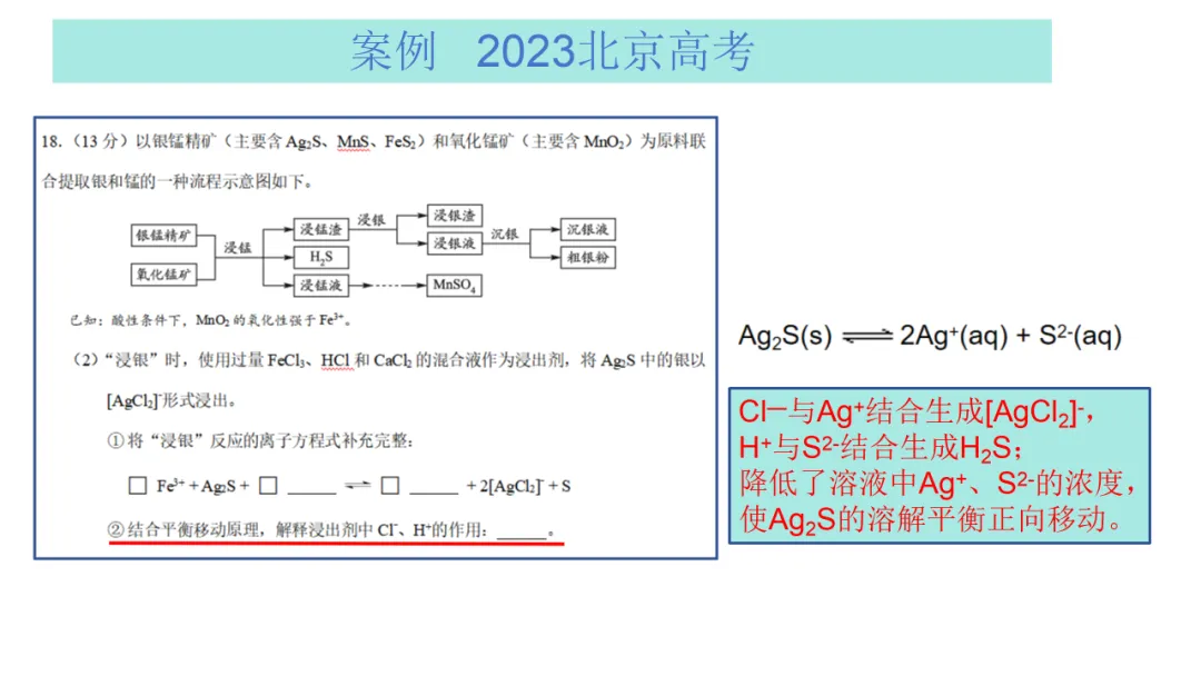 2026高三化学复习高考真题讲解北京高考探究实验题拓展讲解(2021年北京等级性考试第19题) 第18张