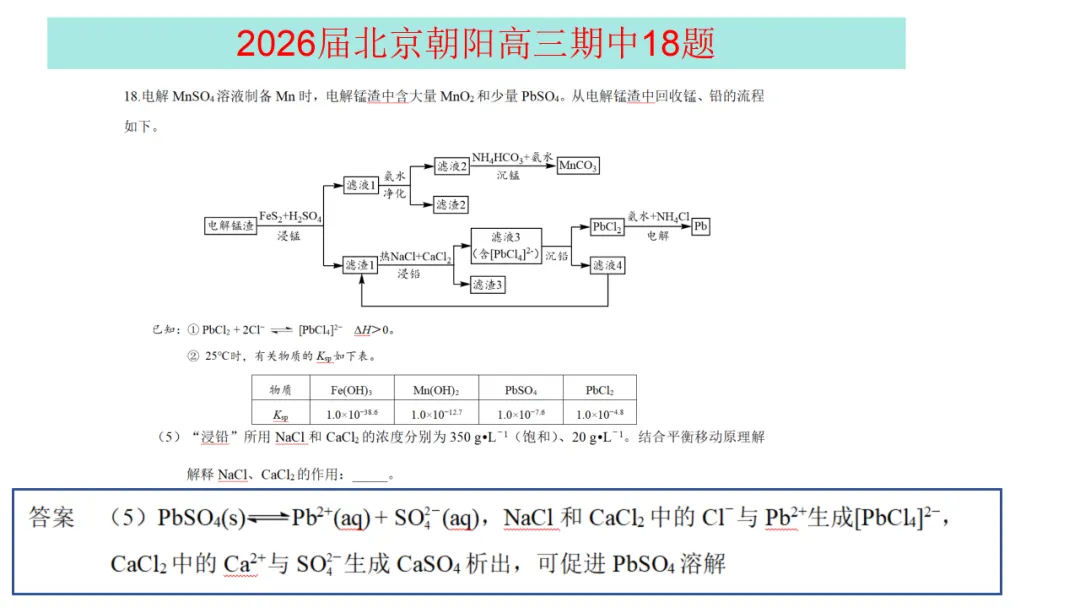 2026高三化学复习高考真题讲解北京高考探究实验题拓展讲解(2021年北京等级性考试第19题) 第19张