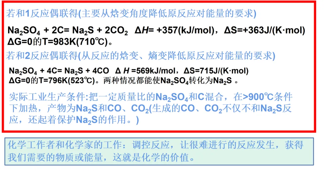2026高三化学复习高考真题讲解北京高考探究实验题拓展讲解(2021年北京等级性考试第19题) 第21张