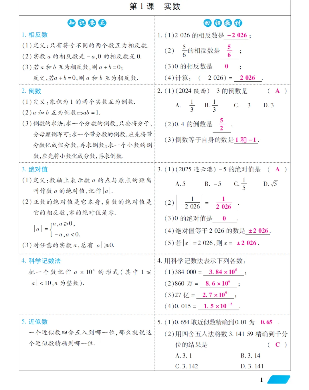 2026版多分中考总复习数学教师用书(共278页pdf版) 第10张