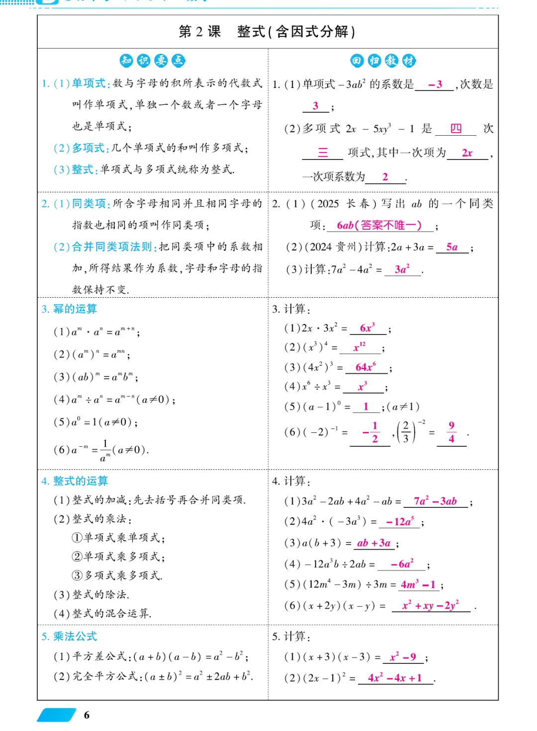 2026版多分中考总复习数学教师用书(共278页pdf版) 第15张