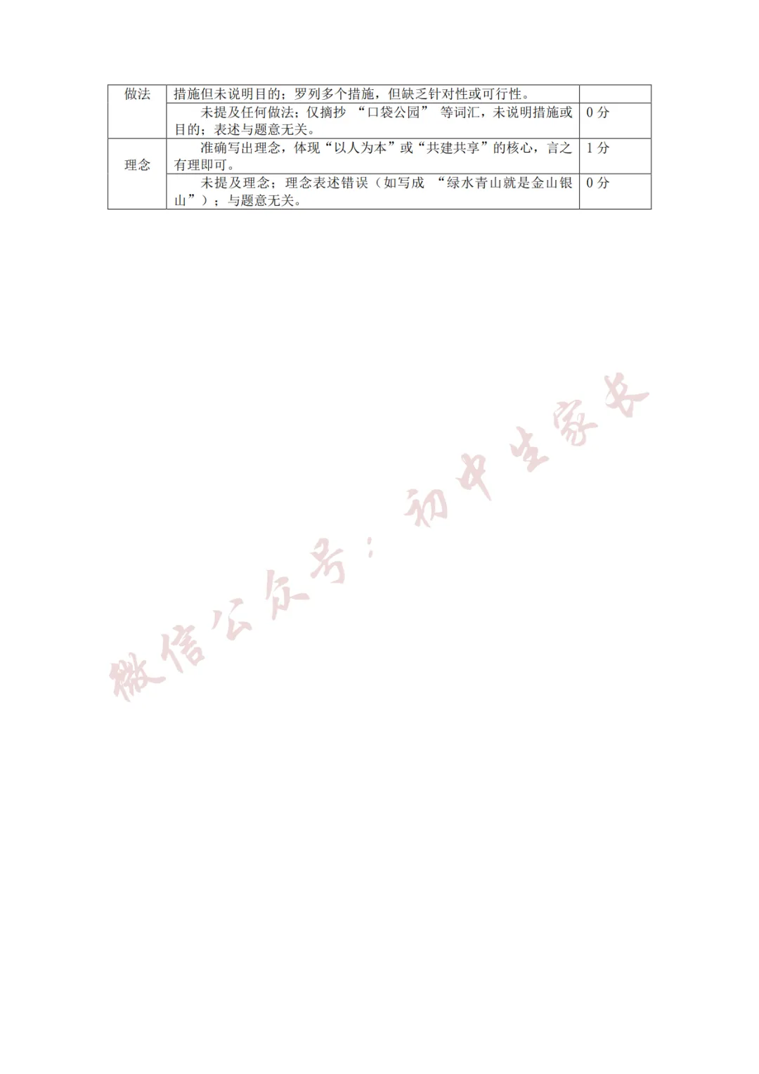 2026年中考道德与法治一模试卷+答案(可打印) 第10张
