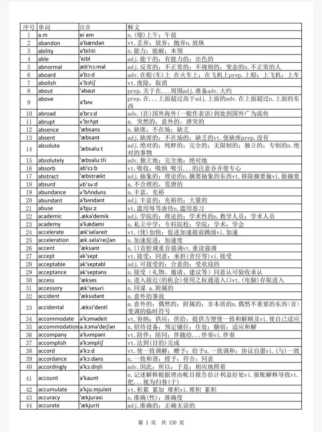2026年四六级真题和单词2025大学生英语四六级高频必背词2015-2025大学英语四六级试卷及答案解析原卷音频答案 第2张