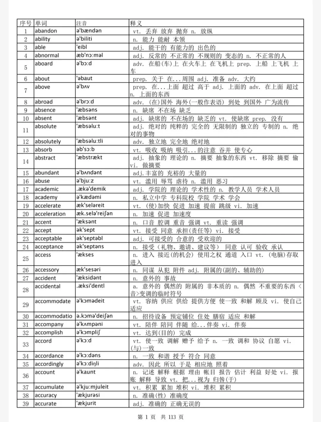 2026年四六级真题和单词2025大学生英语四六级高频必背词2015-2025大学英语四六级试卷及答案解析原卷音频答案 第3张