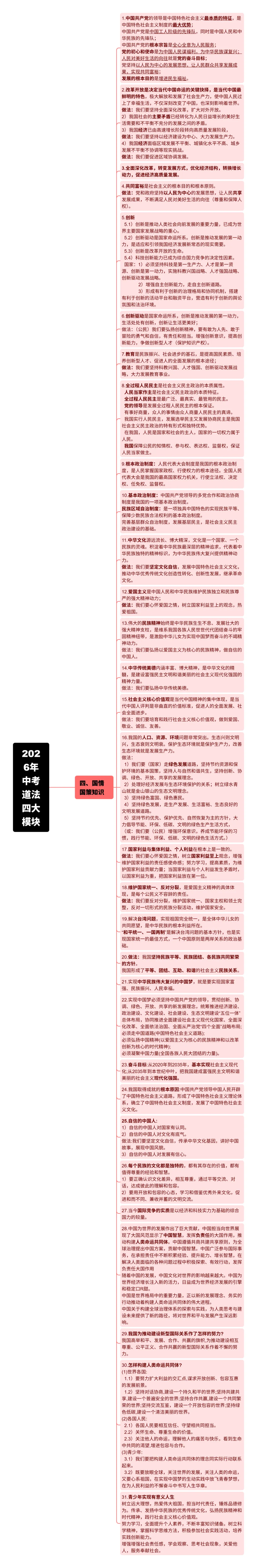 初中道法知识必备!中考道法四大模块 第2张