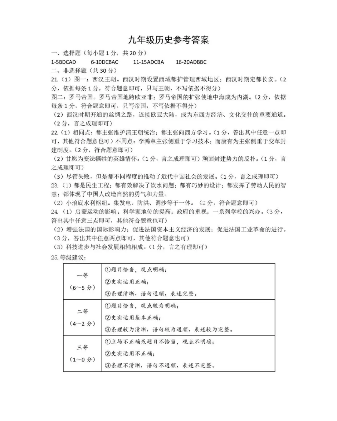 2026郑州枫杨外国语中考一模历史试卷免费分享 第7张