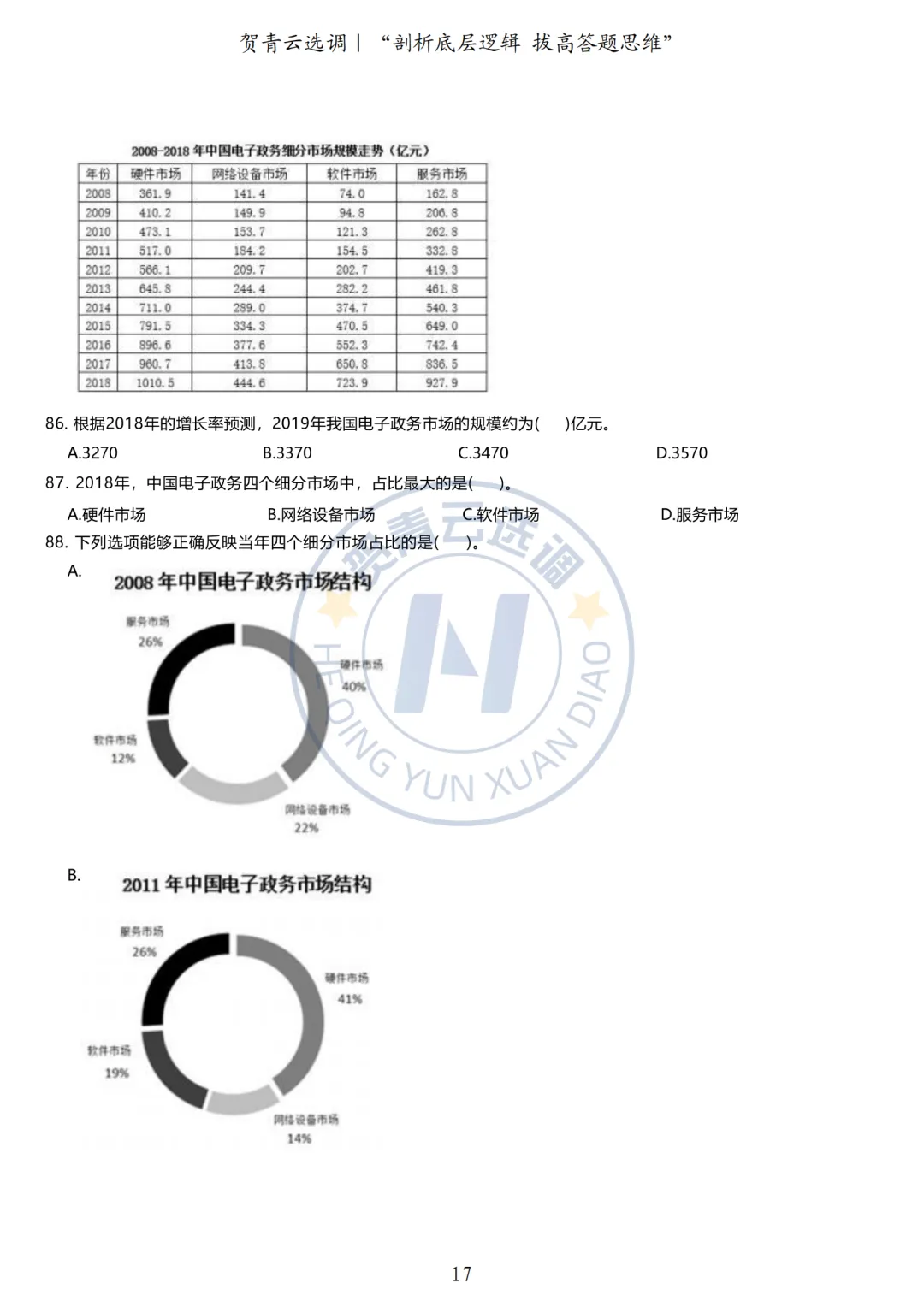 真题分享-434|广东省2020年度选调生综合行政能力测验 第18张