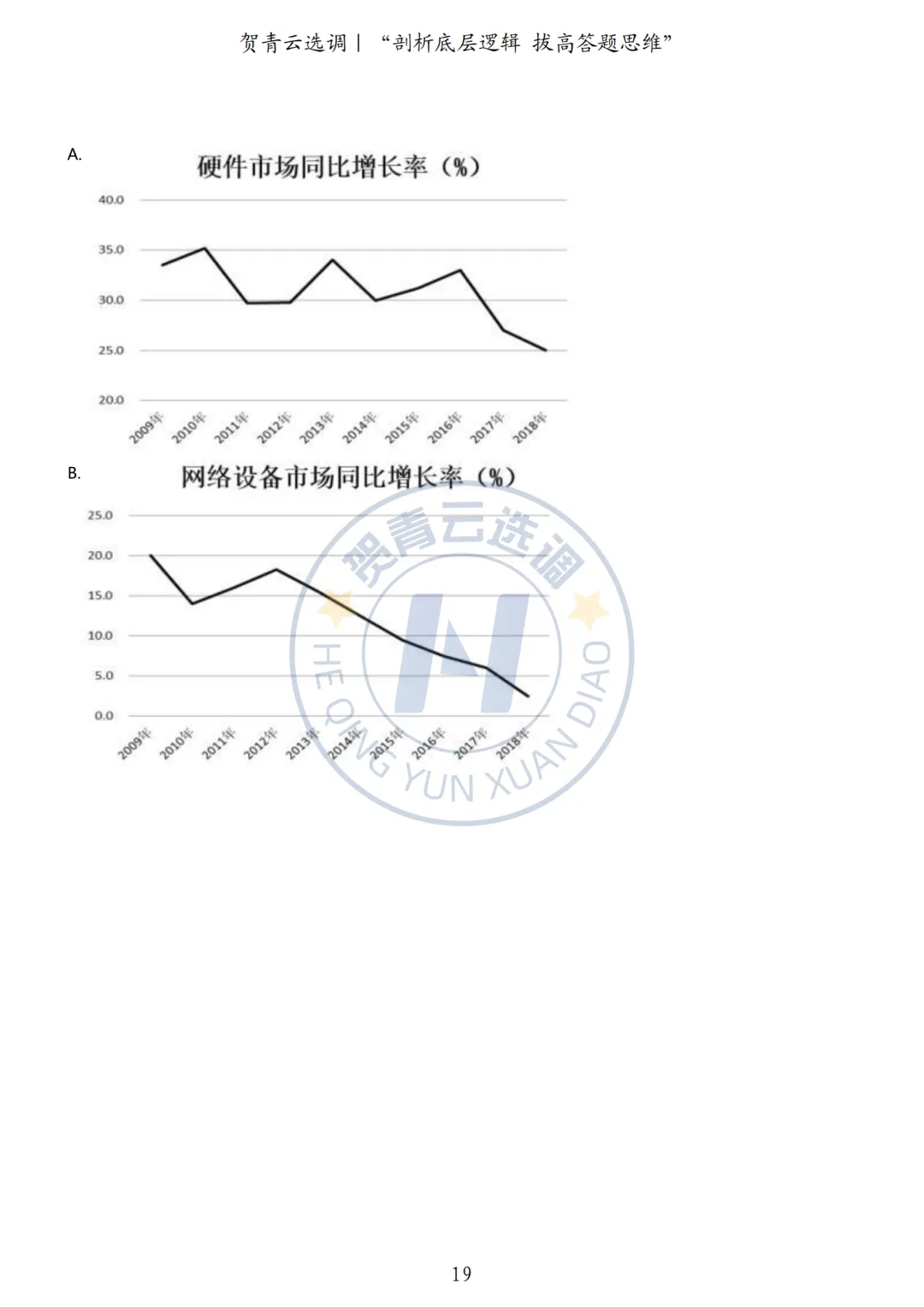 真题分享-434|广东省2020年度选调生综合行政能力测验 第20张