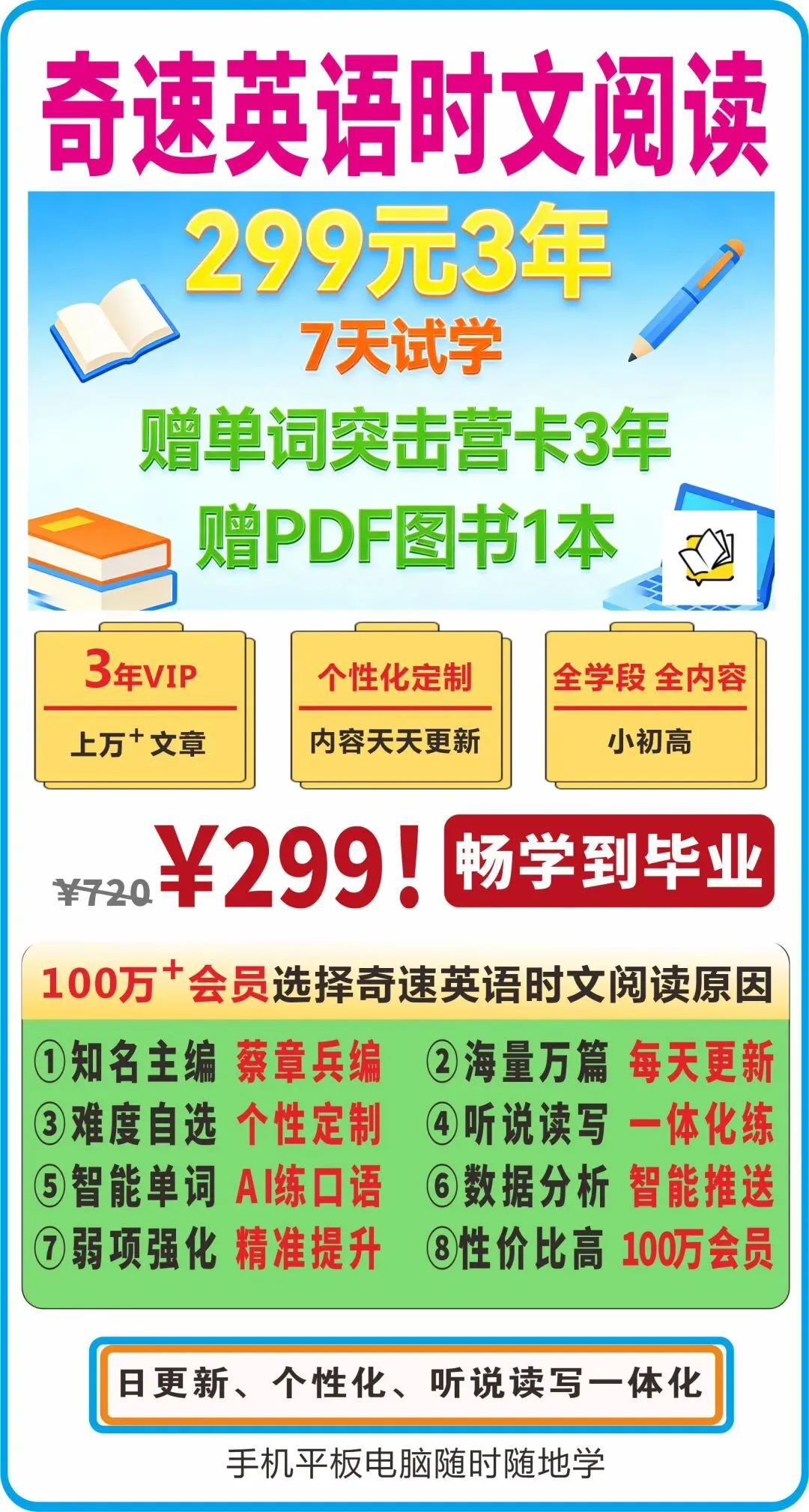 中考英语考前必背|词汇派生规律+不规则动词变化表,背完稳拿基础分 第2张
