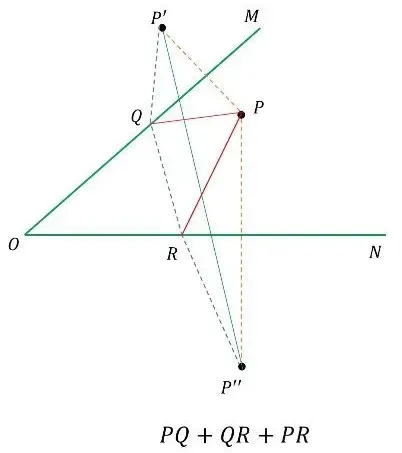 中考数学动点最值问题模型和例题详解 第13张