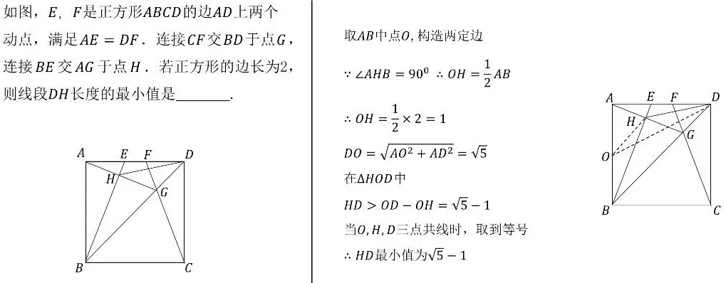 中考数学动点最值问题模型和例题详解 第19张
