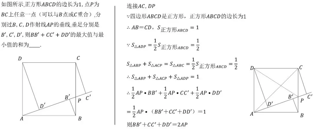 中考数学动点最值问题模型和例题详解 第23张