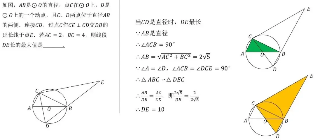 中考数学动点最值问题模型和例题详解 第25张