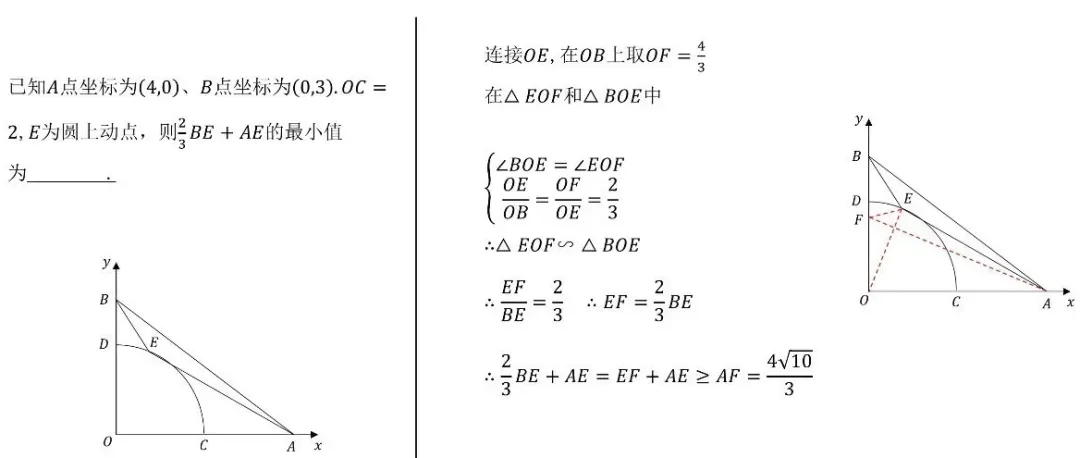 中考数学动点最值问题模型和例题详解 第26张