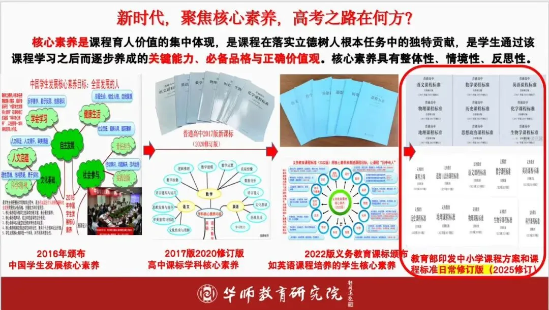 2026年中考命题趋势与备考策略 第3张 2026年中考命题趋势与备考策略 第3张