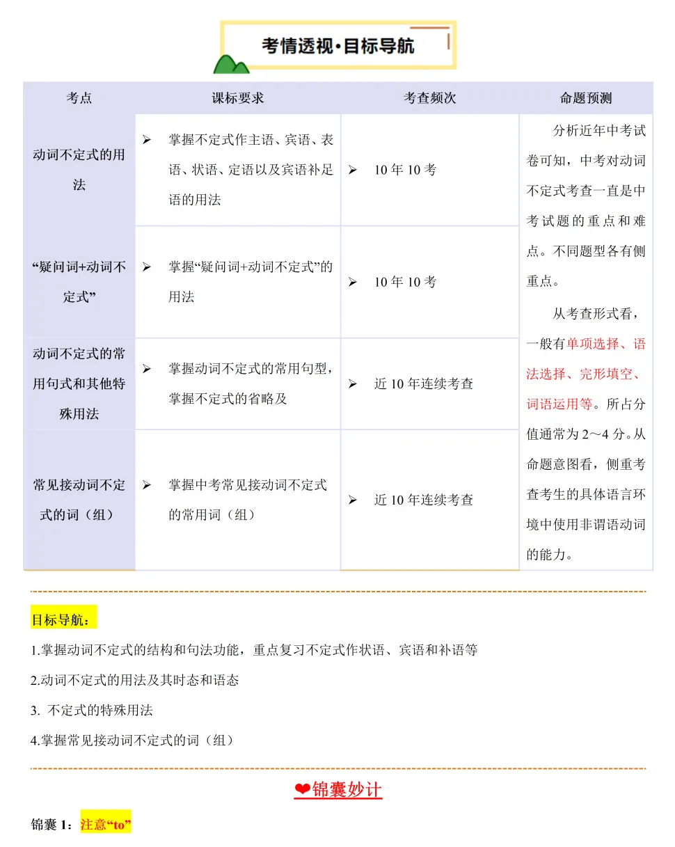 2026中考||中考英语动词不定式(讲义)(全国通用)(解析版) 免费分享 复习必备!建议收藏 第4张 2026中考||中考英语动词不定式(讲义)(全国通用)(解析版) 免费分享 复习必备!建议收藏 第4张