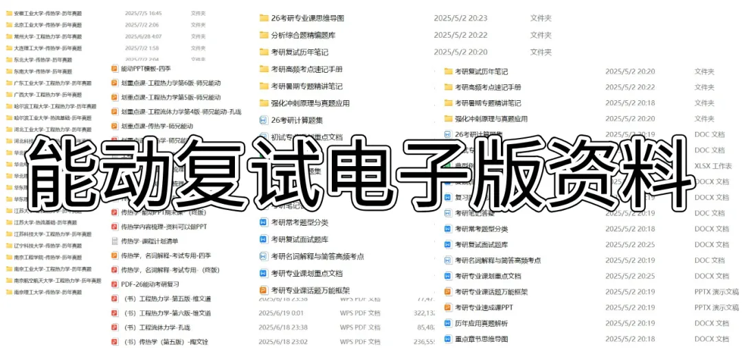 有偿收集能动考研上岸学校的复试真题 第8张