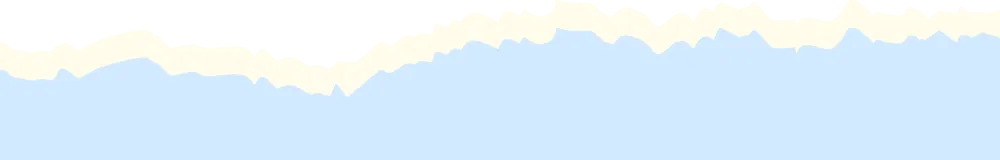 初三下 | 物理第一次月考试卷分析 第10张