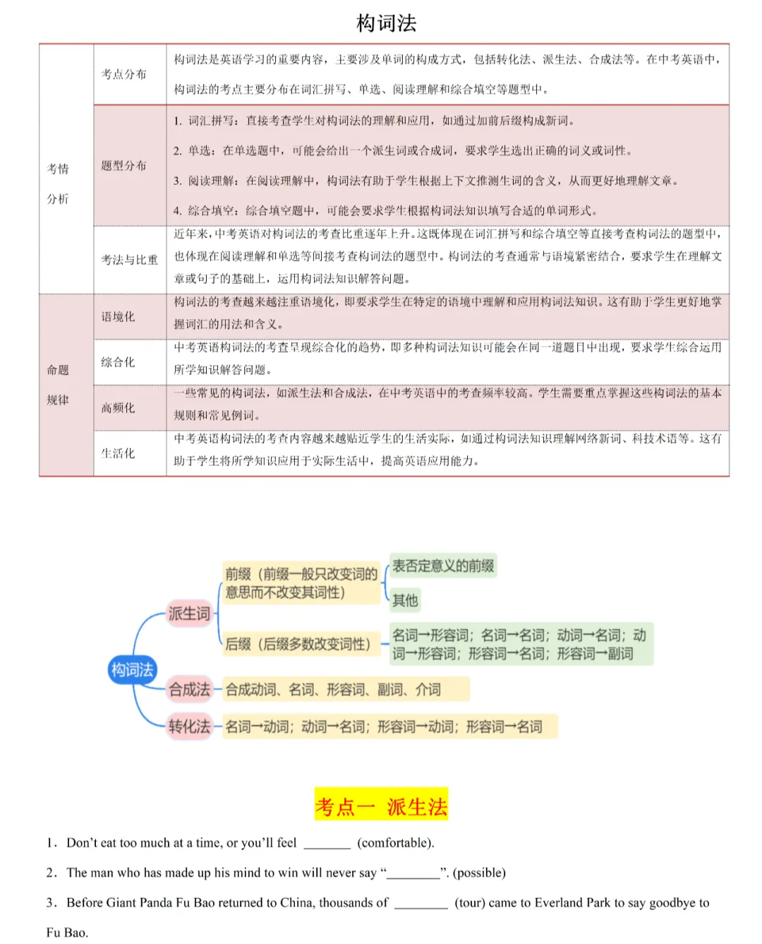 2025中考英语复习【构词法精讲精练】可下载 第4张