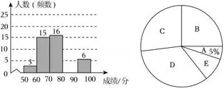 2024年山东省济南市中考数学试卷 第13张