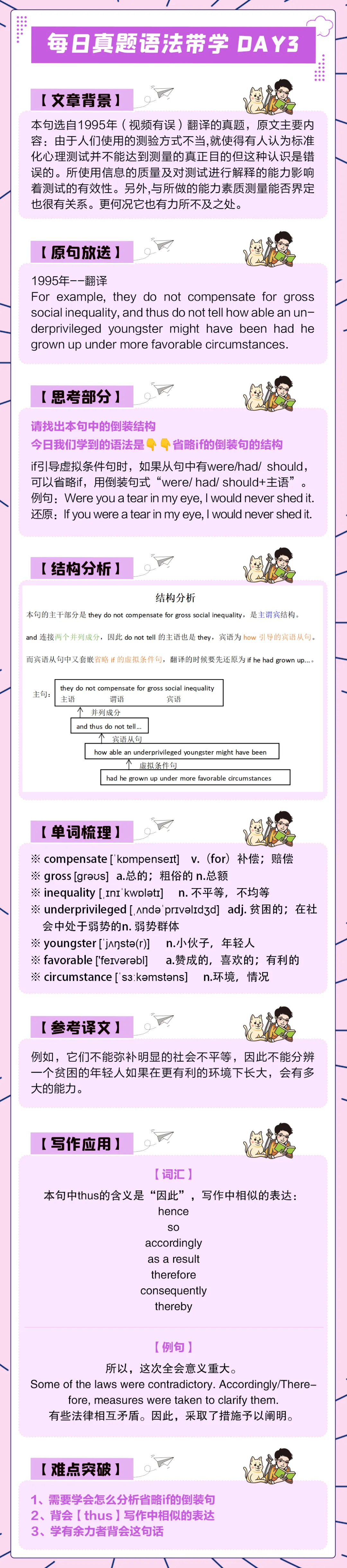 晓艳考研真题语法带学DAY3!只有竭尽全力,才能遇见最好的自己! 第5张