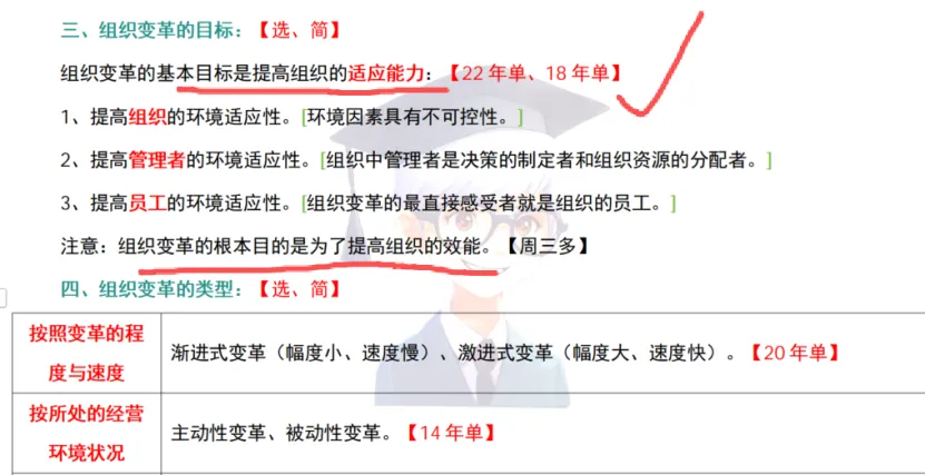 管理|市场|会计——26年真题偏题、难题解析 第1张 管理|市场|会计——26年真题偏题、难题解析 第1张
