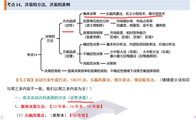 管理|市场|会计——26年真题偏题、难题解析 第2张 管理|市场|会计——26年真题偏题、难题解析 第2张