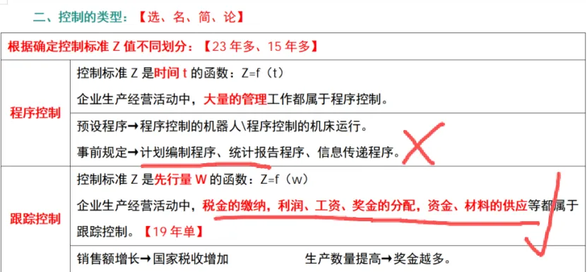 管理|市场|会计——26年真题偏题、难题解析 第8张 管理|市场|会计——26年真题偏题、难题解析 第8张